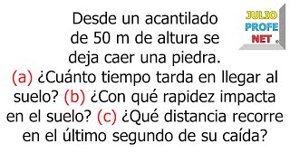 CAÍDA LIBRE  Problema 1 [upl. by Thorne]