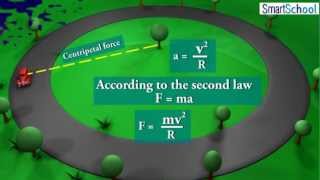 Circular Motion  Centripetal Force  NCERT  CBSE [upl. by Nayd280]