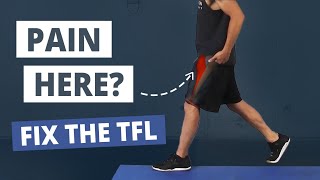 3 Steps to Addressing Tensor Fasciae Latae Pain amp Tightness [upl. by Araas974]