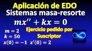 Aplicación de EDO Sistema masa resorte [upl. by Yetty]