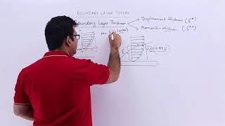 Boundary Layer Thickness [upl. by Loeb]