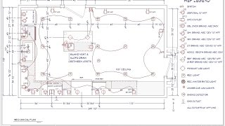 Electrical and Mechanical plan for the NKBA CKBD Exam [upl. by Saoj]