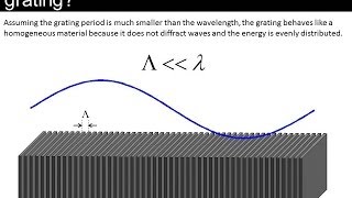 Lecture 10 EM21  Subwavelength gratings [upl. by Karalynn535]