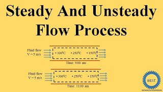 Steady And Unsteady Flow Process [upl. by Reeher]