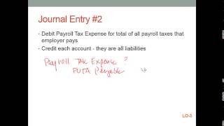 Payroll Journal Entries [upl. by Mcnamara]