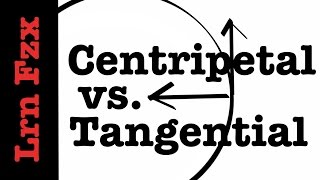 Centripetal vs Tangential Acceleration and Net Force [upl. by Tutankhamen]