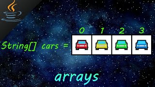 Java arrays 🚗 [upl. by Elum]