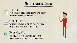 Metacognition The Skill That Promotes Advanced Learning [upl. by Ahsram448]