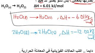 64 Enthalpy of Chemical Reactions [upl. by Haerdna944]