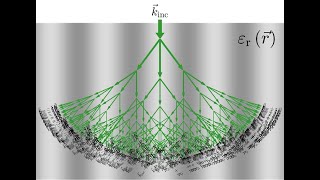 Lecture  Concept of Diffraction From Gratings [upl. by Taam]