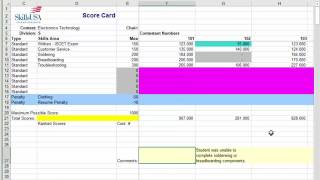 Using Excel ScoreCards [upl. by Nnaid]