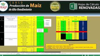 Programa de Fertirriego para Maíz  Hoja de Cálculo Intagri [upl. by Sarah327]