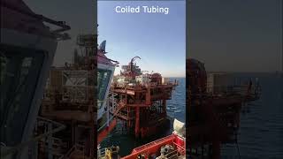 Coiled Tubing [upl. by Renferd]