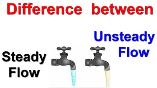 Difference between Steady amp Unsteady Flow [upl. by Pansir]