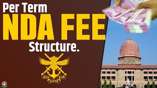 NDA Fees Structure After Selection  Do you have to pay fees after you are selected for NDA [upl. by Eirek]