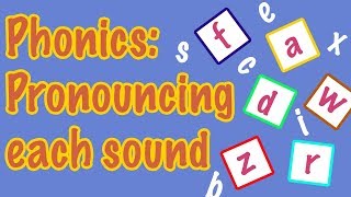 English Letter Pronunciation  Phonics [upl. by Itnahsa]