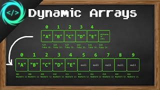 Dynamic Arrays 🌱 [upl. by Akinak159]