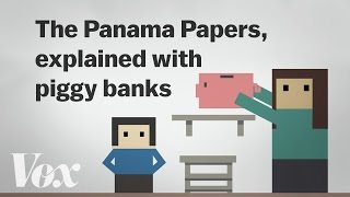 The Panama Papers explained with piggy banks [upl. by Kira]