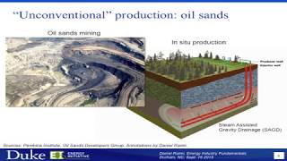 Introduction to the Oil and Gas Sector [upl. by Annahc]