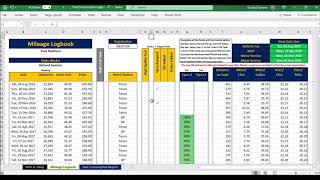 Basic Demo  Fuel Consumption Logbook [upl. by Ventura]