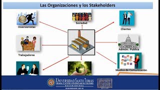 Introducción a la Teoría de las Organizaciones USTABuca [upl. by Nosdivad]