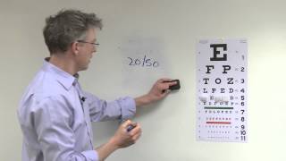 How to Check Your Patients Visual Acuity [upl. by Summer]