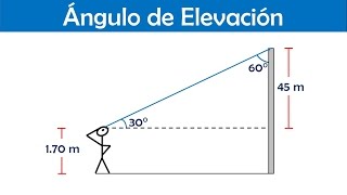 Ángulo de Elevación  Curso de Trigonometría [upl. by Rednal]