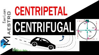 CENTRIPETAL vs CENTRIFUGAL FORCE  Difference between Centripetal and Centrifugal Forces [upl. by Gilliette]