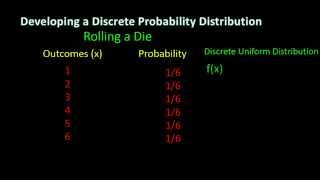 Discrete Probability Distributions [upl. by Candice886]