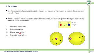 Polarization Mechanisms of Dielectric Materials [upl. by Monahon350]