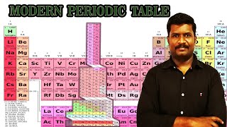 2Modern Periodic Table  CHEMISTRY TEACH  Classification of Elements  CBSE Class 11 CBSE Class11 [upl. by Itsyrk461]