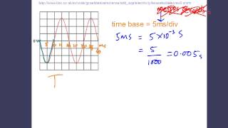 IGCSE Physics Oscilloscopes [upl. by Nylirrehs768]