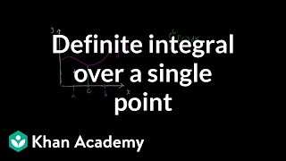 Definite integral over a single point  AP Calculus AB  Khan Academy [upl. by Yeltneb814]