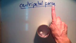 Centripetal and Centrifugal Force [upl. by Wamsley247]