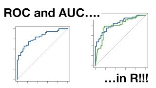 ROC and AUC in R [upl. by Eldreda251]