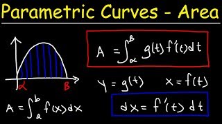 Area of Parametric Curves [upl. by Rairb]