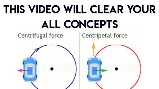 Centripetal Vs centrifugal force Demonstration  2020 [upl. by Sammy]