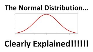 The Normal Distribution Clearly Explained [upl. by Locklin]