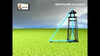 Heights and Distances With Examples  Trigonometry  Maths  Elearnin [upl. by Moreta755]