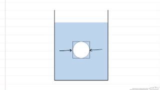 Introduction to Buoyancy [upl. by Mazonson366]