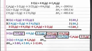 CHEM 101  Using Hesss Law to Calculate Enthalpy Change [upl. by Ennoval952]