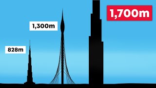 The Tallest Buildings Of The Future [upl. by Varick]