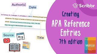 APA 7th Edition Creating APA Reference Entries  Scribbr 🎓 [upl. by Alema]