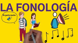 FONOLOGIA en 4 minutos [upl. by Yusuk]