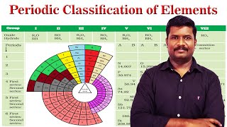 1Periodic classification of elements class 11  Classification of elements  Tamil [upl. by Youngman439]