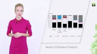 introduction to petroleum engineering [upl. by Av]