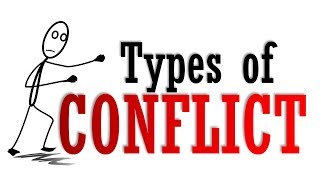 Types of Conflict [upl. by Liatris150]