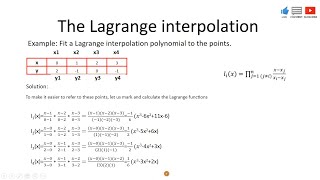 Lagrange Interpolating Polynomial [upl. by Parks]