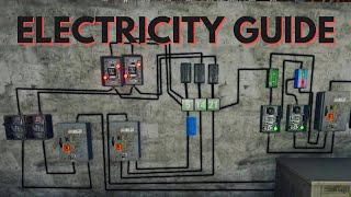 Beginner Electricity Guide  Rust [upl. by Nnaeirelav]